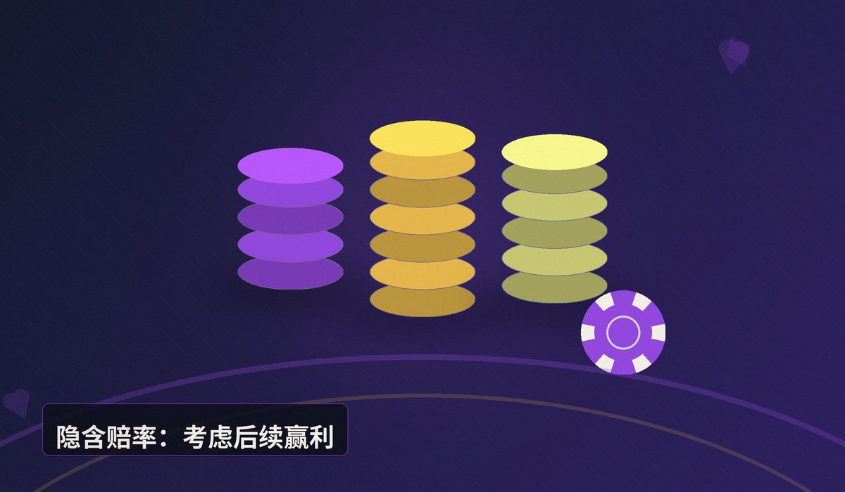 如何计算德州扑克赔率 - 德州扑克赔率计算全攻略:从底池赔率到隐含赔率实战解析