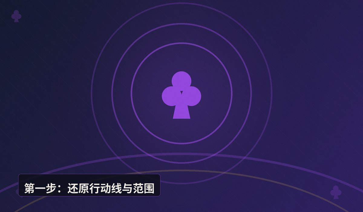 经典牌局复盘思路 - 经典牌局复盘思路:三步拆解手牌,提升读牌与决策能力