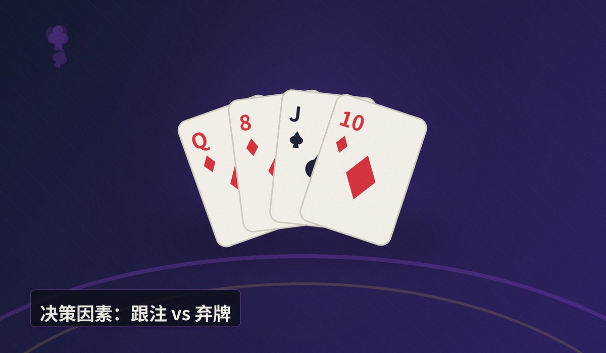 https://www.reddit.com/r/poker/comments/1ucat6k/5510_live_plo_turn_top2_we_calling/ - PLO翻牌圈顶两对遇上陌生对手领打，跟注还是弃牌？