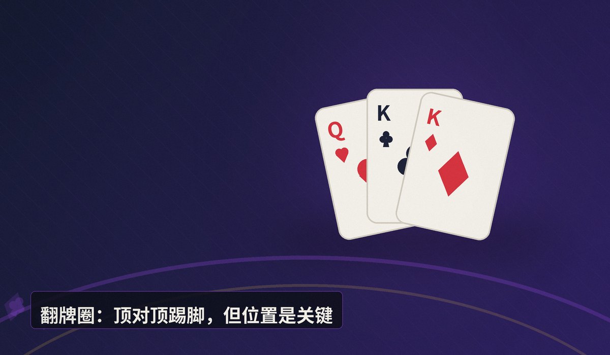 德州扑克经典牌局复盘分析 - 一手经典牌局复盘:翻前AK平跟、翻后击中顶对,如何用位置和底池赔率做决策?