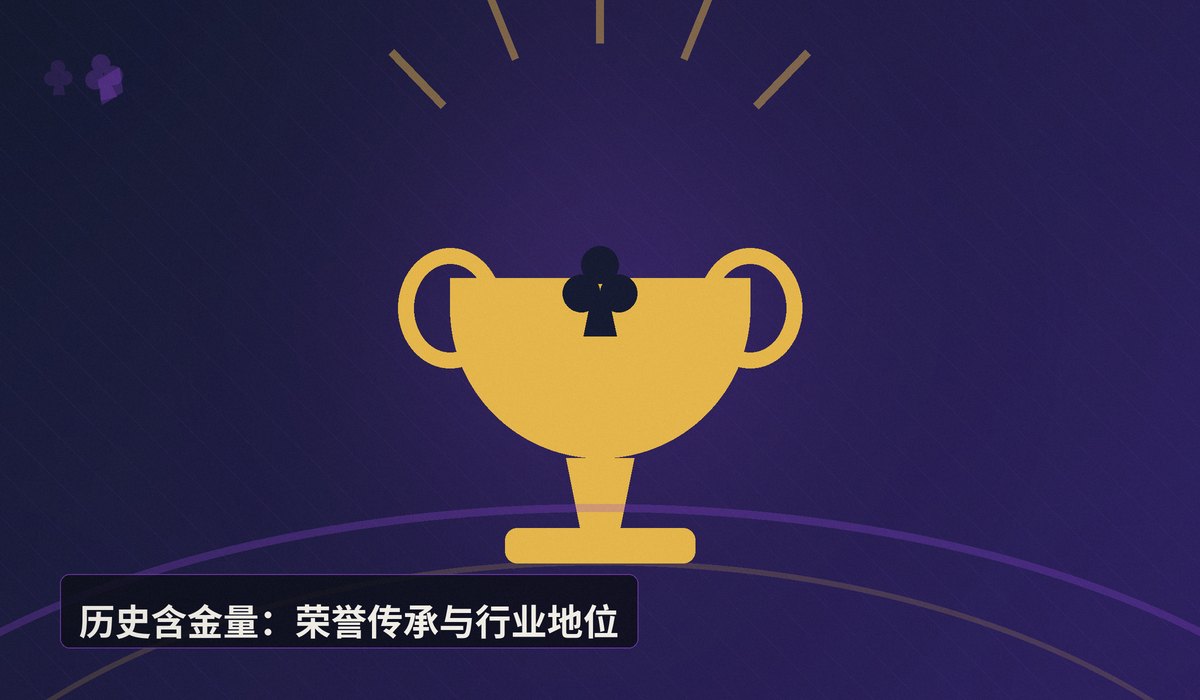 WSOP金手链含金量有多高 - WSOP金手链含金量有多高?从竞技、商业到历史地位全面解析